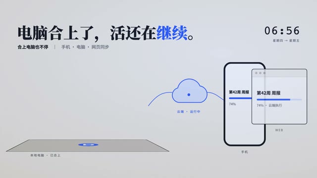 合盖运行与多屏同步