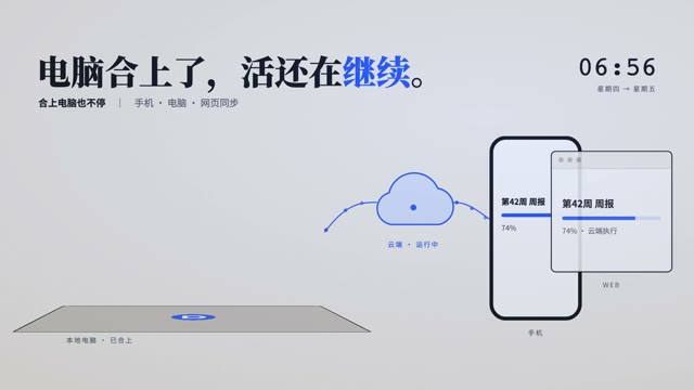云端信号与多屏应答 · 创意改版